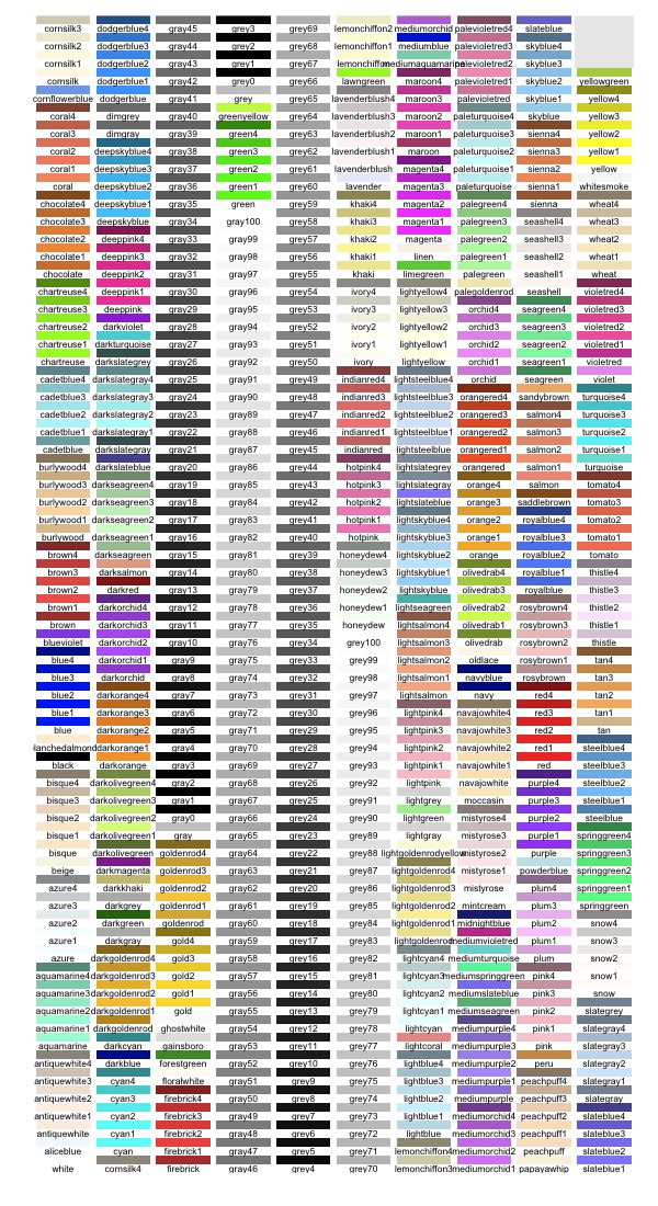 The Graphit Brush Color Chart 96 Colours Graphit Marker