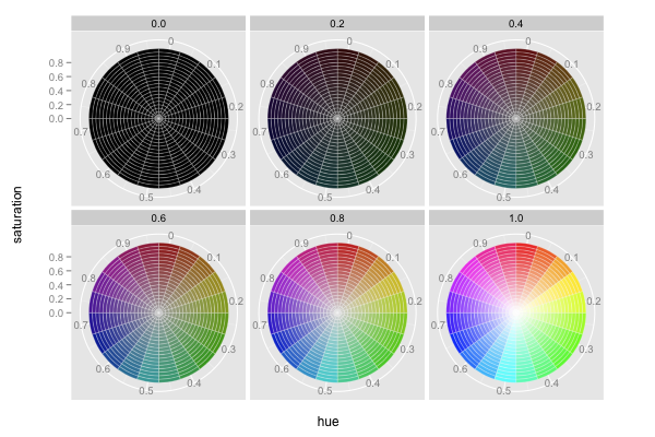 Color Palette Popular Colors Color Chart Patterns And Names Rgb